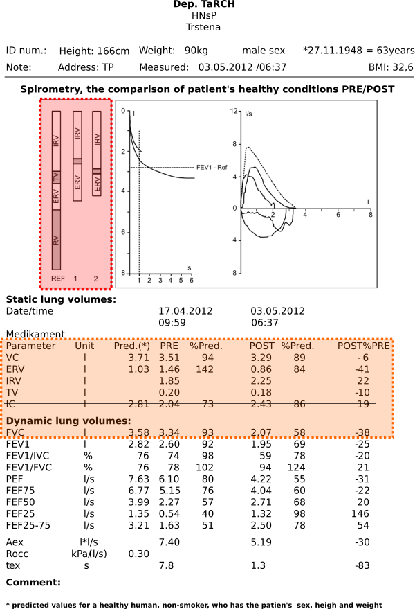 spirometry-result